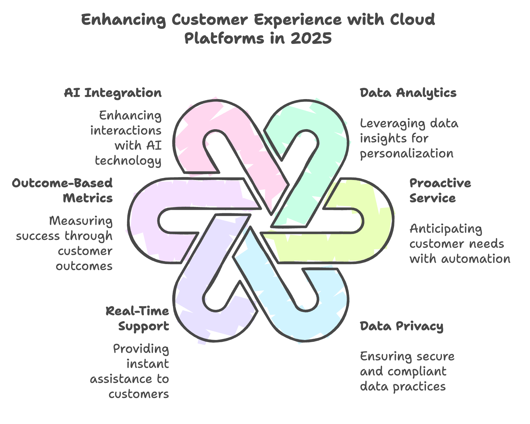 justtwak